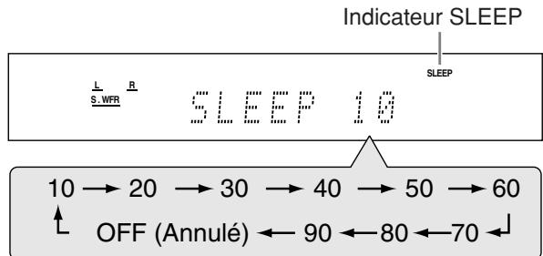 JVC QP-D5AL - Appuyez répétitivement sur SLEEP. - 1