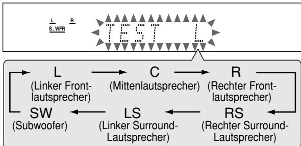 JVC QP-D5AL - HINWEISE - 2