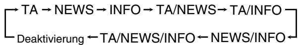 JVC QP-D5AL - Drücken Sie die Taste TA/NEWS/INFO bis der gewünschte Programmtyp im Display angezeigt wird. - 1