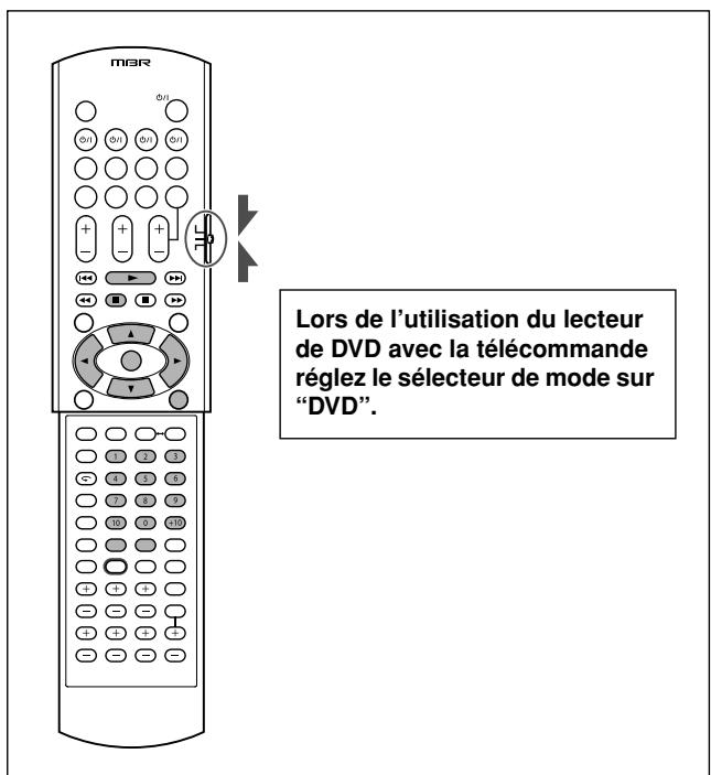 JVC QP-D5AL - A Noter - 1