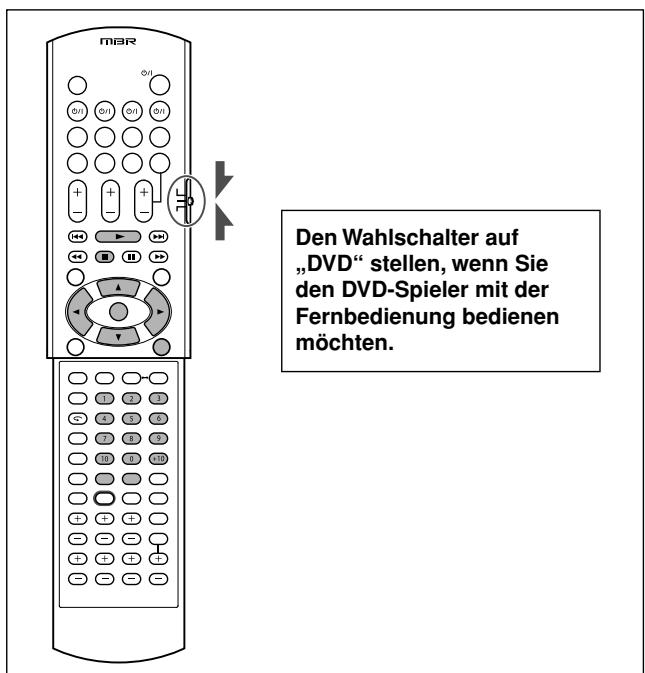JVC QP-D5AL - Uber PBC (Playback Control) - 1