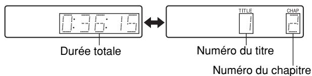 JVC QP-D5AL - Appuyer sur display. - 1