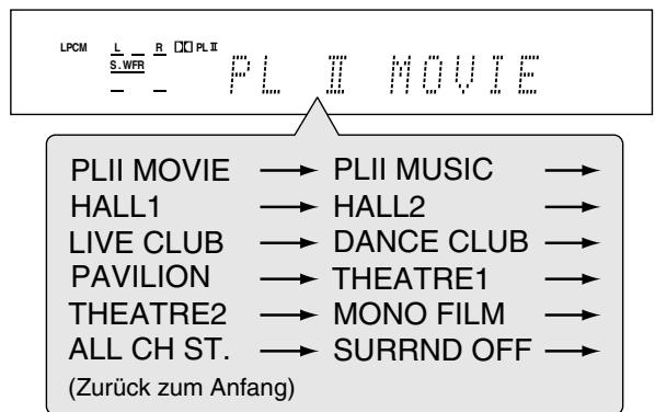 JVC QP-D5AL - Drücken Sie mehrfach die Taste SURROUND, um den gewünschten Surround-/DSP-Modus auszuwahlen. - 4