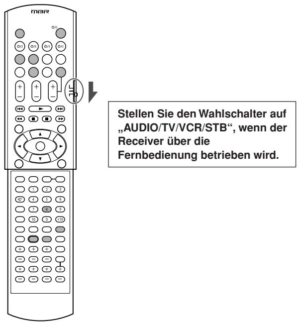 JVC QP-D5AL - HINWEIS - 2