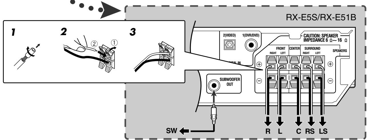 JVC QP-D5AL - Connexion des enceintes - 2