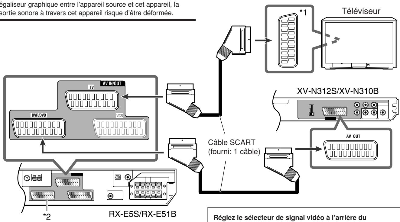 JVC QP-D5AL - Attention: - 1