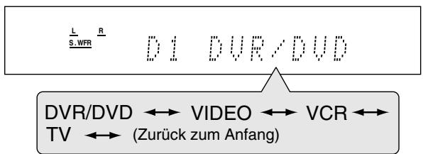 JVC QP-D5AL - Einstellen der Digitaleingangsanschlüsse (DIGITAL IN)—DIGITAL IN1/2 - 1