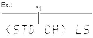 JVC QP-D5AL - Mettez dans la position où vous souhaitez écouter le son. - 4