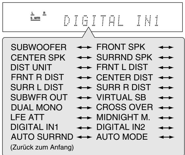 JVC QP-D5AL - NUR auf der Frontplatte: - 1