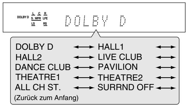 JVC QP-D5AL - Drehen Sie am MULTI JOG, um den gewünschten Surround-/DSP-Modus auszuwahlen. - 1