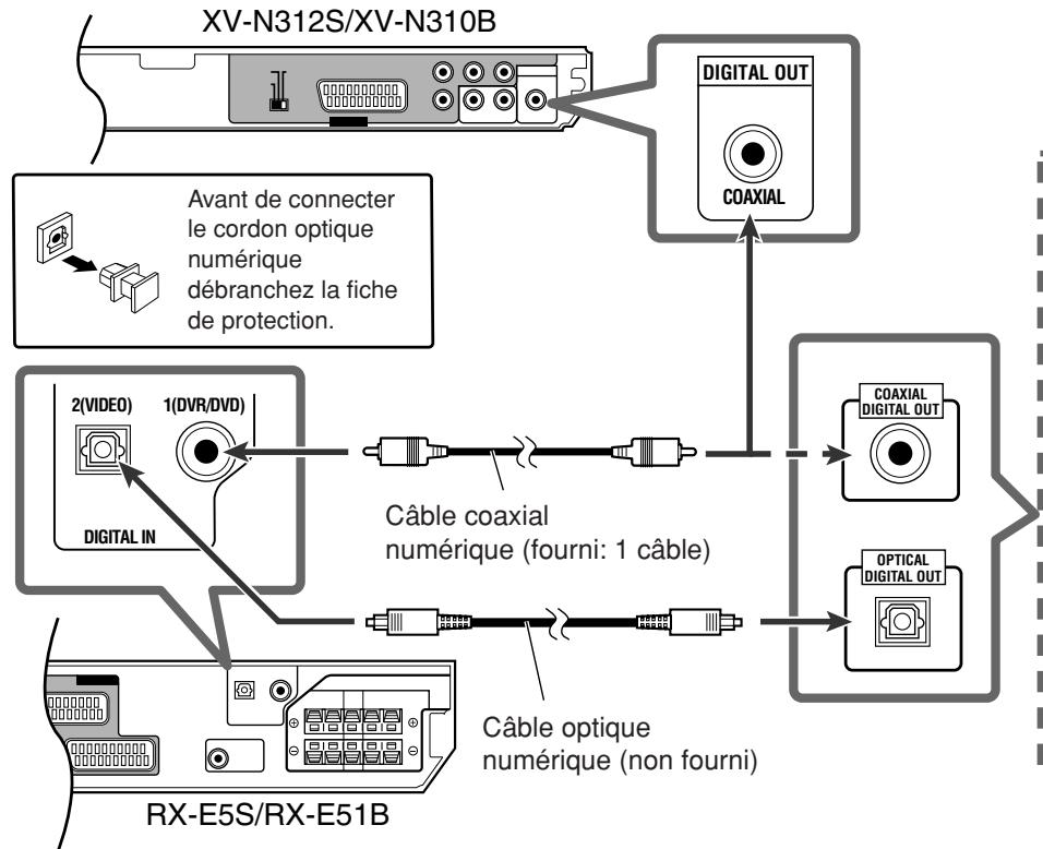JVC QP-D5AL - Connexion 4 - 1