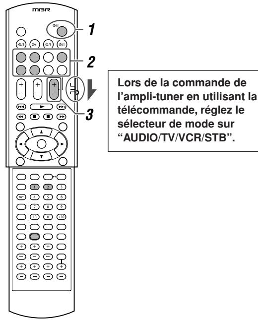 JVC QP-D5AL - Remarques - 2