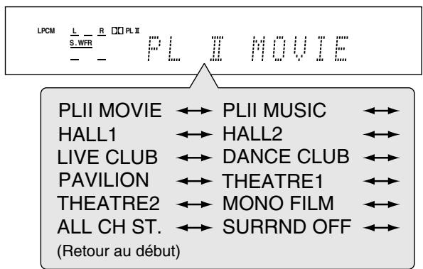 JVC QP-D5AL - Tournez la molette MULTI JOG pour choisir le mode surround/dsp souhaité. - 4