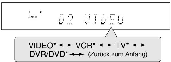 JVC QP-D5AL - Einstellen der Digitaleingangsanschlüsse (DIGITAL IN)—DIGITAL IN1/2 - 2
