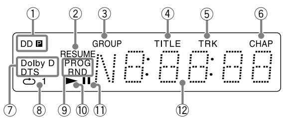JVC QP-D5AL - Fernbedienung - 6
