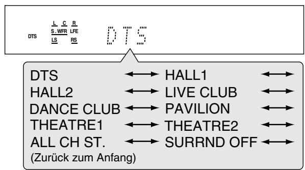 JVC QP-D5AL - Drehen Sie am MULTI JOG, um den gewünschten Surround-/DSP-Modus auszuwahlen. - 2