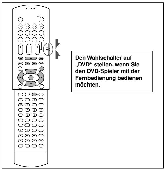 JVC QP-D5AL - - Bei MPEG-4 Dateien: - 1