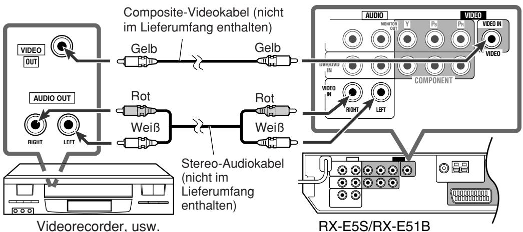 JVC QP-D5AL - Anschlieben einer Videokomponente mit Hilfe des Composite-Videokabels - 1