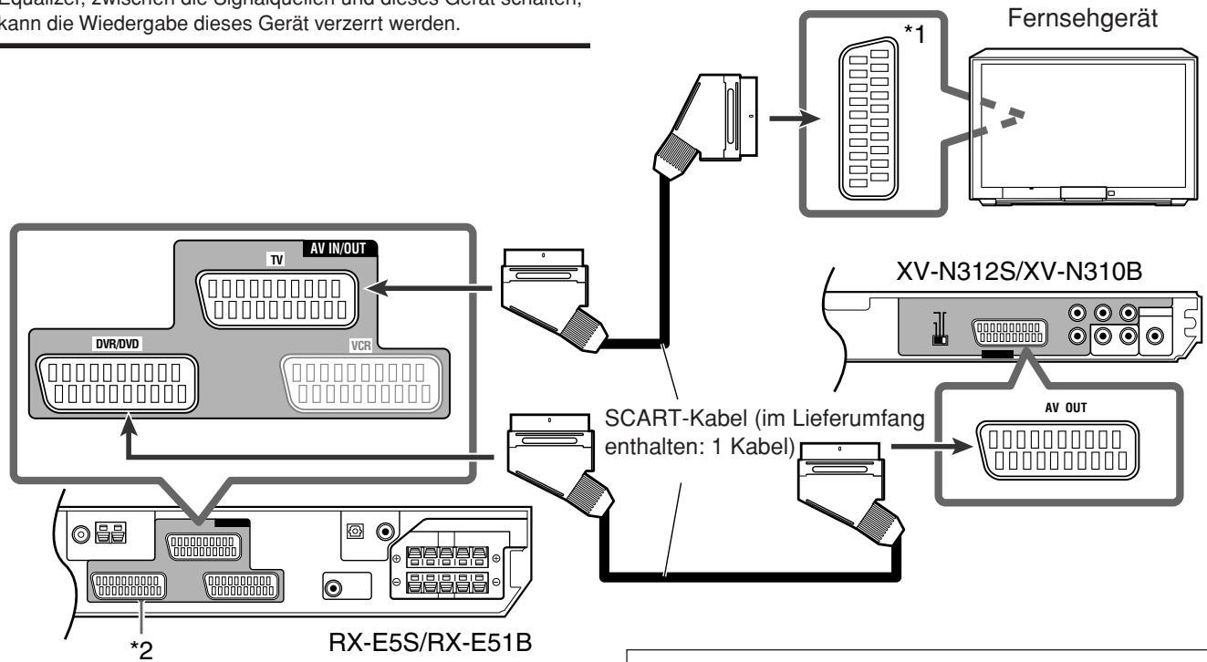 JVC QP-D5AL - ACHTUNG: - 1