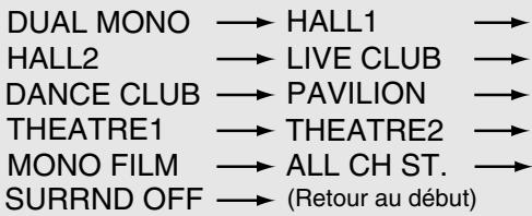 JVC QP-D5AL - Appuyez répétitivement sur surround pour choisir le mode surround/dsp souhaité. - 5