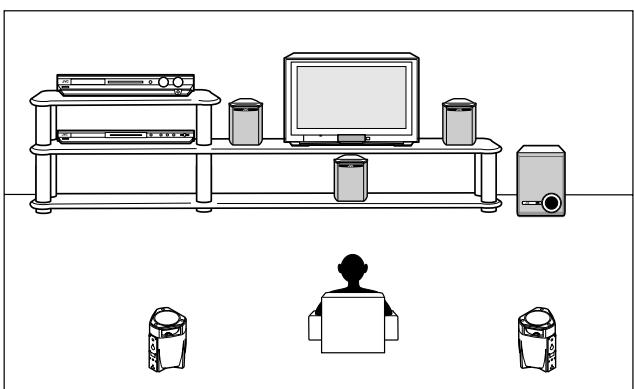 JVC QP-D5AL - Mettez dans la position où vous souhaitez écouter le son. - 1