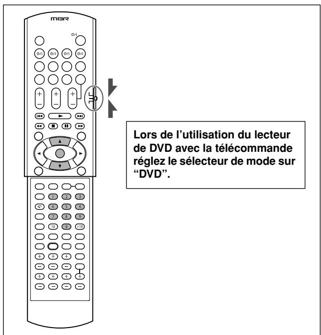 JVC QP-D5AL - Censure parentale - 2