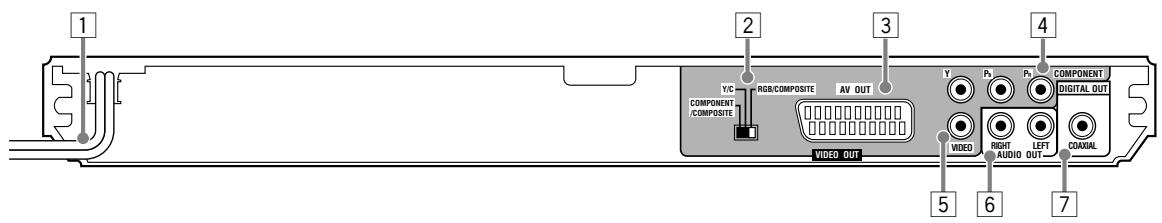 JVC QP-D5AL - HINWEIS - 1