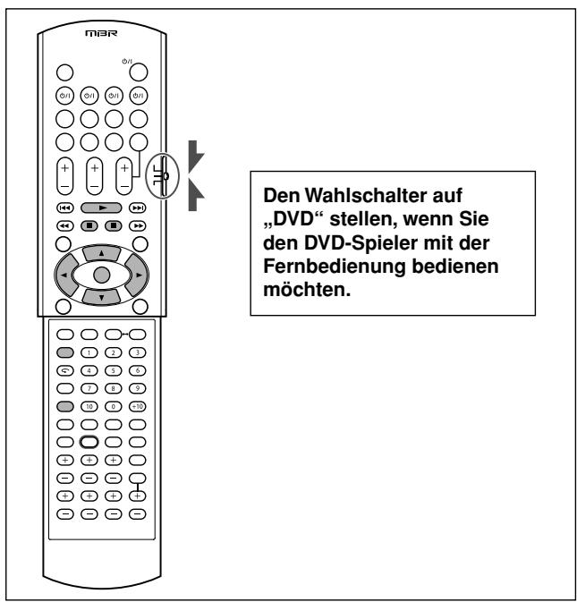 JVC QP-D5AL - Betätigten Sie  (FM MODE), während eine JPEG Datei in der Kontrollanzeige ausgewähl ist. - 1