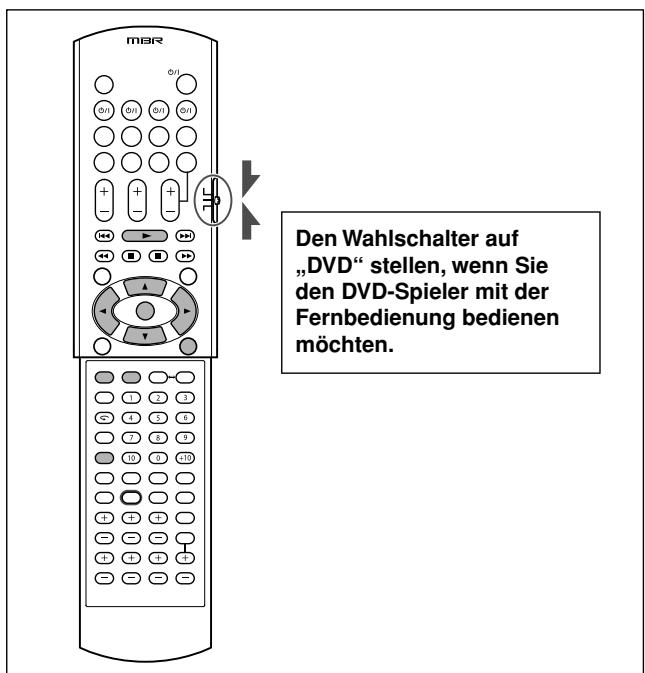 JVC QP-D5AL - Stoppen und Beendener Zufallswiedergabe - 1