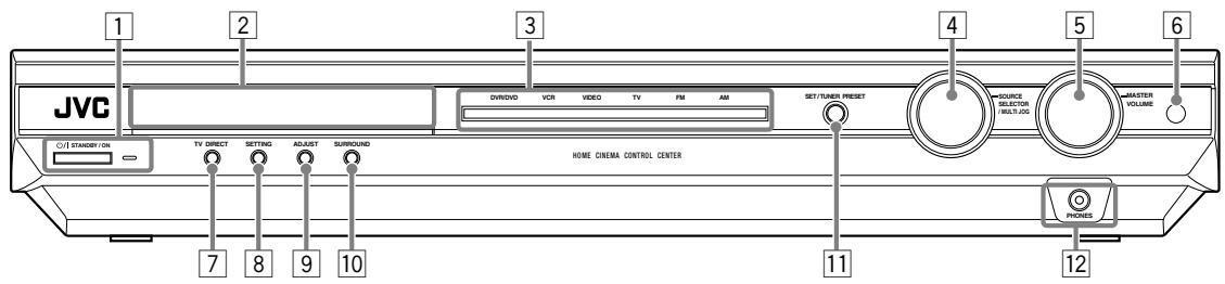 JVC QP-D5AL - Fernbedienung - 2
