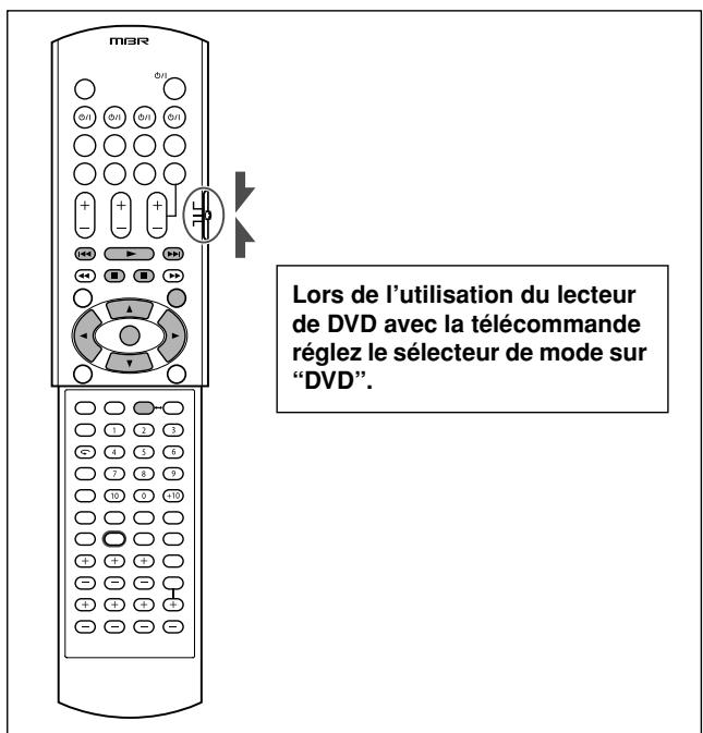 JVC QP-D5AL - - Pour les fichiers mpeg-4: - 1