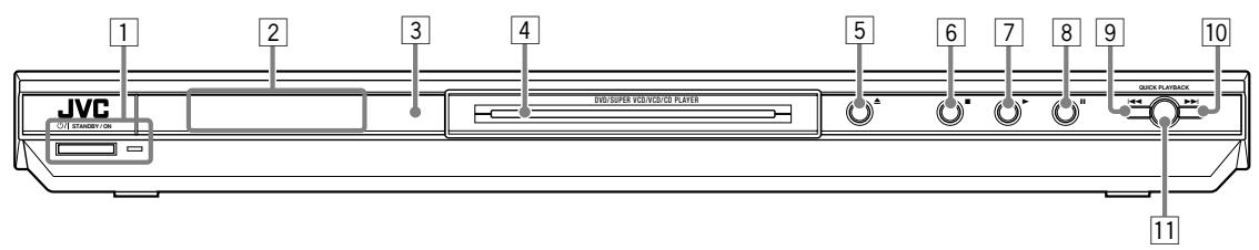 JVC QP-D5AL - Fernbedienung - 5