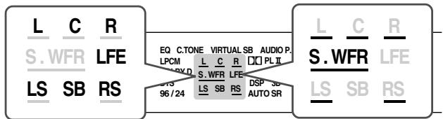 JVC QP-D5AL - Signal- und Laufsprecheranzeigen im Display - 1