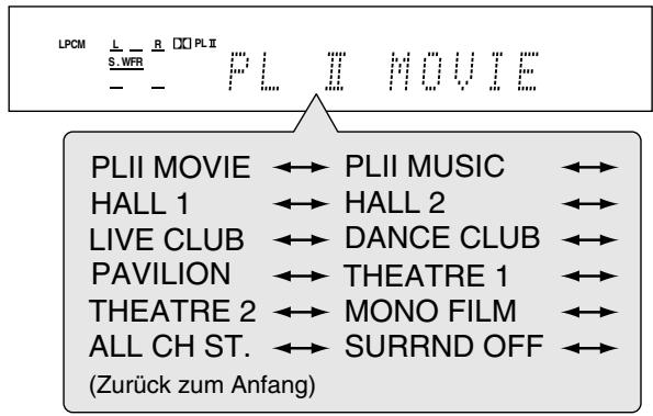 JVC QP-D5AL - Drehen Sie am MULTI JOG, um den gewünschten Surround-/DSP-Modus auszuwahlen. - 4