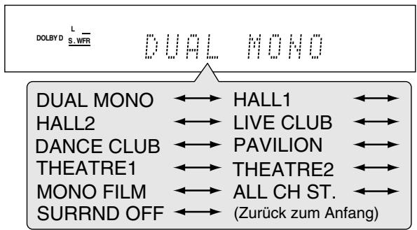 JVC QP-D5AL - Drehen Sie am MULTI JOG, um den gewünschten Surround-/DSP-Modus auszuwahlen. - 3
