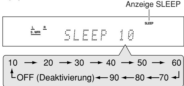 JVC QP-D5AL - Drücken Sie die Taste SLEEP mehrfach hintereinander. - 1