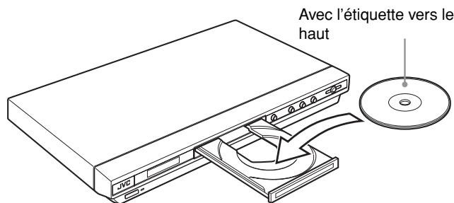 JVC QP-D5AL - Démarrage de la lecture - 5