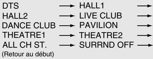 JVC QP-D5AL - Appuyez répétitivement sur surround pour choisir le mode surround/dsp souhaité. - 3
