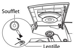 JVC RC-EZ36SE - Nettoyage de la lentille du capteur de CD - 1