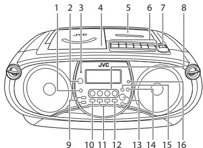 JVC RC-EZ36SE - Face avant et latérales - 1