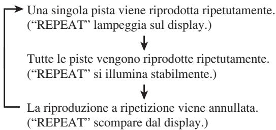 JVC RC-ST3 - Premere PRESET/REPEAT prima o durante la riproduzione. - 1