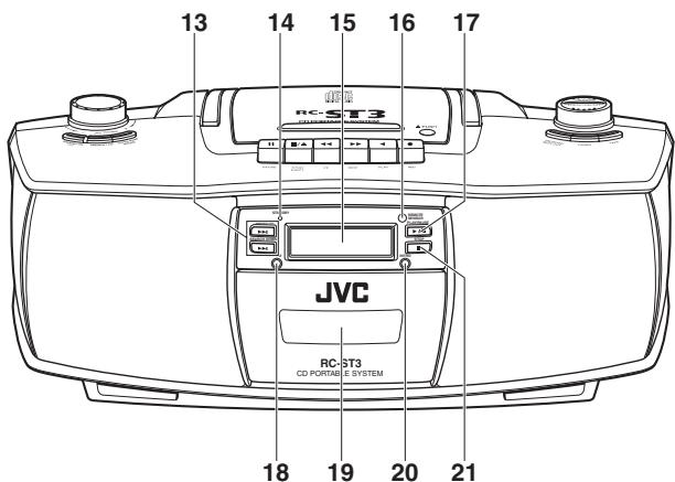 JVC RC-ST3 - Vorne - 1
