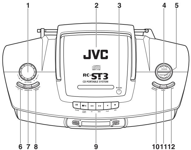 JVC RC-ST3 - Top - 1