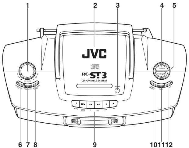 JVC RC-ST3 - Oben - 1