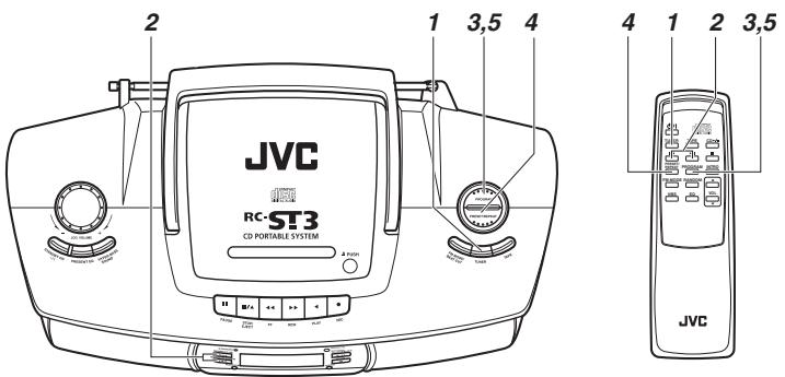 JVC RC-ST3 - Préréglage de stations - 1