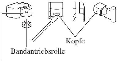JVC RC-ST3 - Reinigung von Tonköpfen, Führungsstift und Andruckrolle - 1