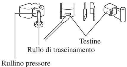 JVC RC-ST3 - Pulizia delle testine, del rullo di trascinamento e del rullino preminastro - 1