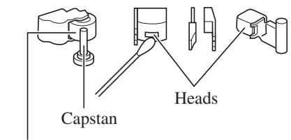 JVC RC-ST3 - Cleaning the heads, capstan and pinch roller - 1