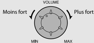 JVC RD-EZ15 - Réglage du volume - 1