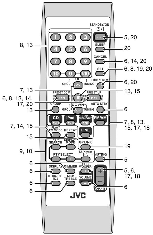 JVC RD-HA3E - Description des pièces - 2